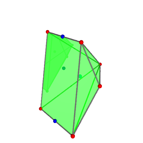 Image of polytope 261