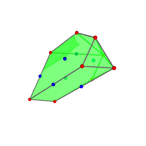 Image of polytope 2613