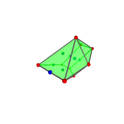 Image of polytope 2617