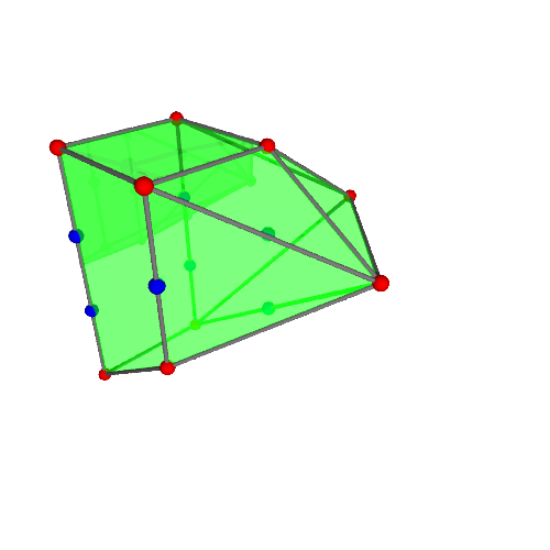 Image of polytope 2624