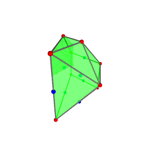 Image of polytope 2625