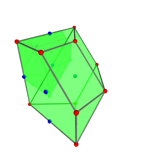 Image of polytope 2635