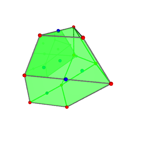 Image of polytope 2638