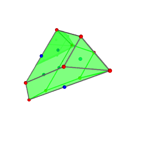 Image of polytope 2640