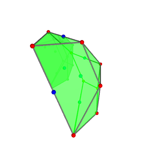 Image of polytope 2645