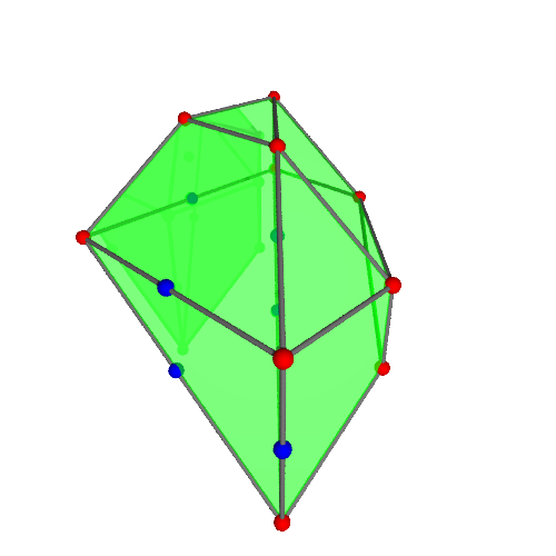 Image of polytope 2677