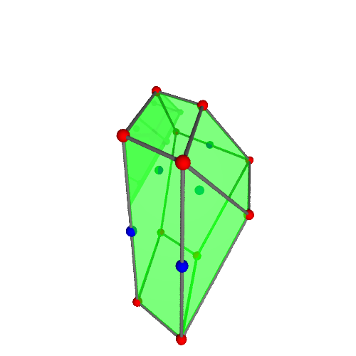 Image of polytope 2679