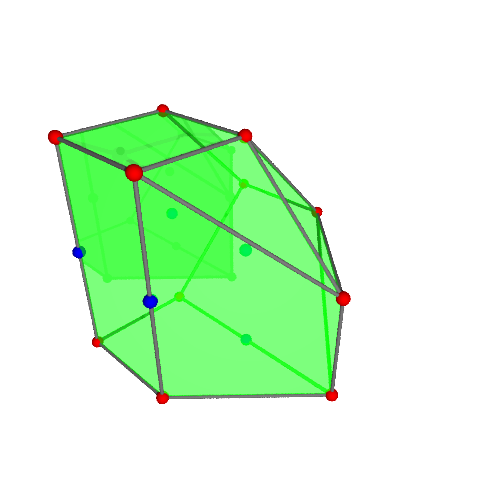 Image of polytope 2680