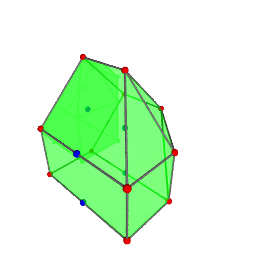 Image of polytope 2681