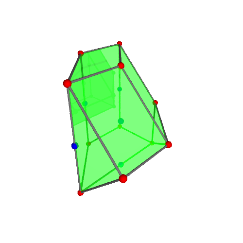 Image of polytope 2682