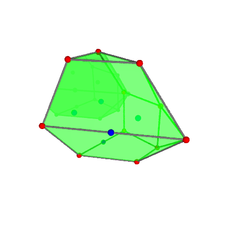 Image of polytope 2685