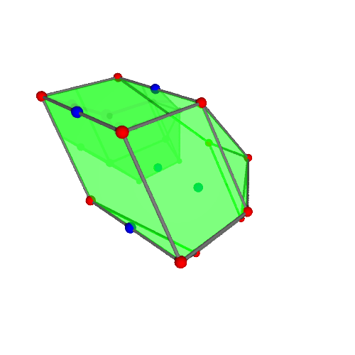Image of polytope 2689