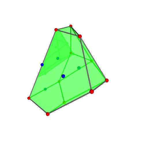 Image of polytope 2691