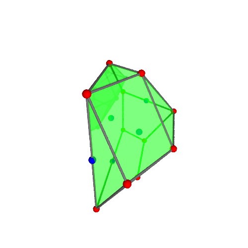 Image of polytope 2692