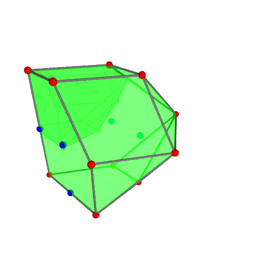 Image of polytope 2694
