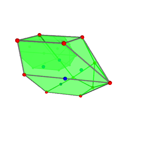 Image of polytope 2695