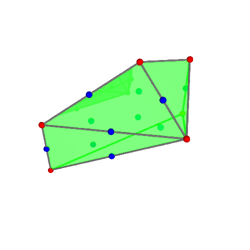 Image of polytope 2719