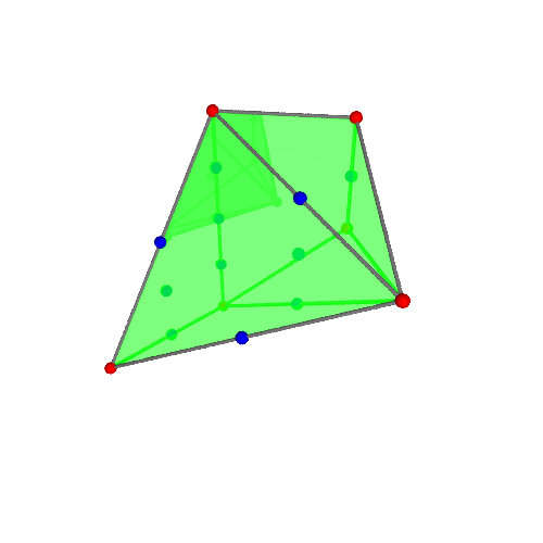 Image of polytope 2745