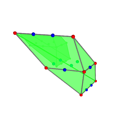 Image of polytope 2755
