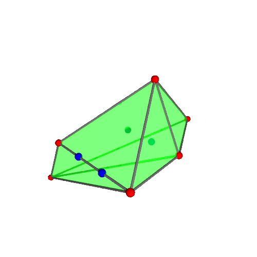 Image of polytope 277