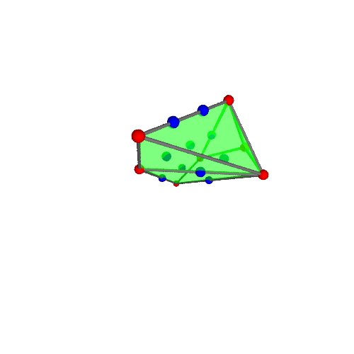 Image of polytope 2773