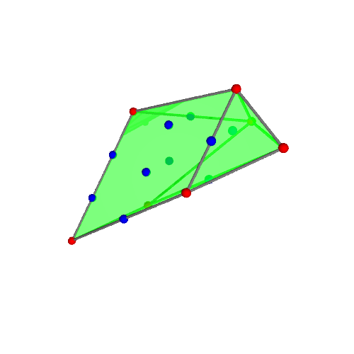 Image of polytope 2783