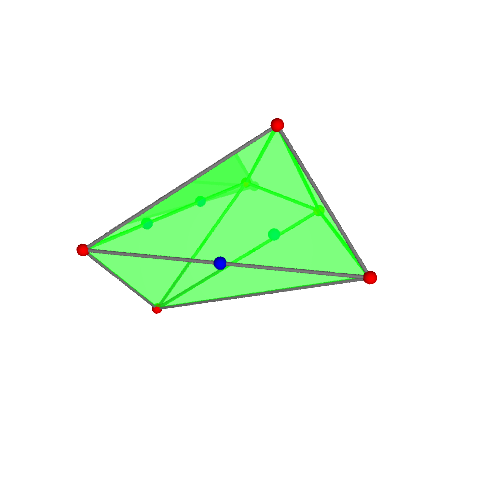 Image of polytope 279