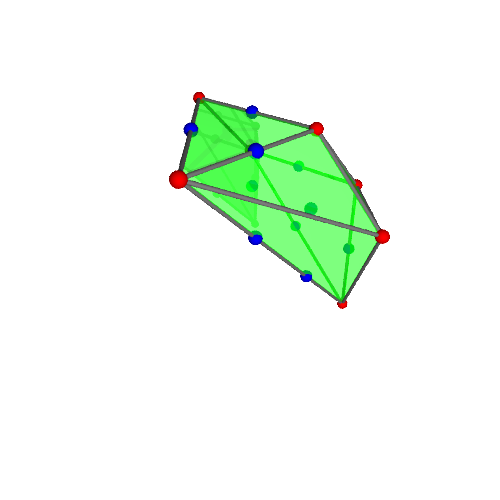 Image of polytope 2807