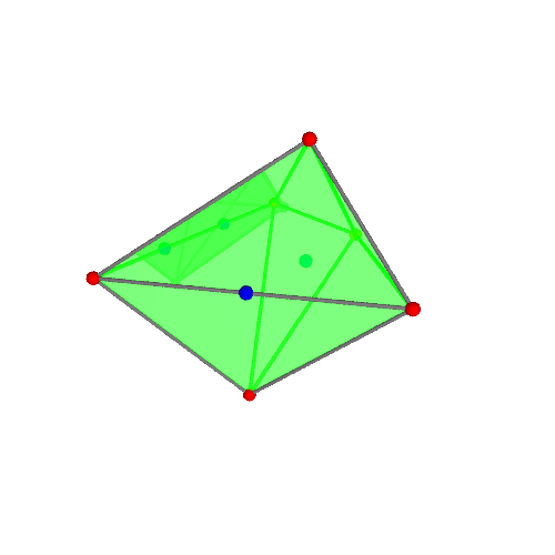 Image of polytope 281