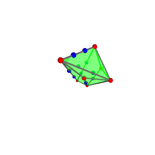 Image of polytope 2814