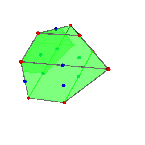 Image of polytope 2820