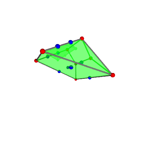 Image of polytope 2829