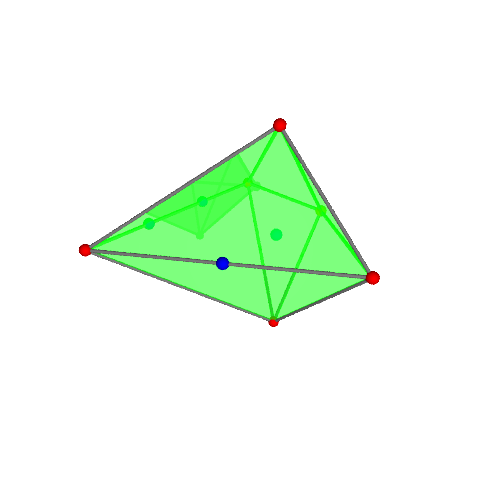 Image of polytope 283