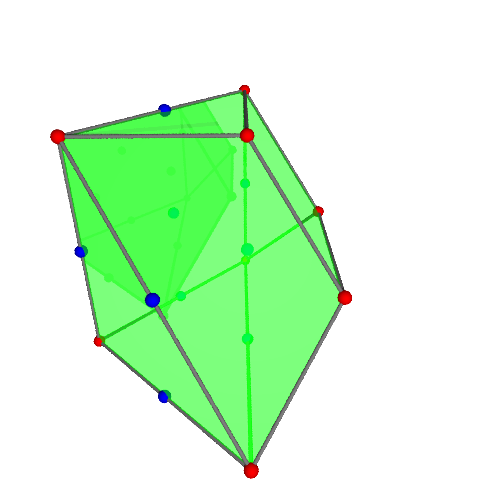 Image of polytope 2839
