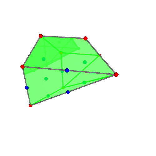 Image of polytope 2840