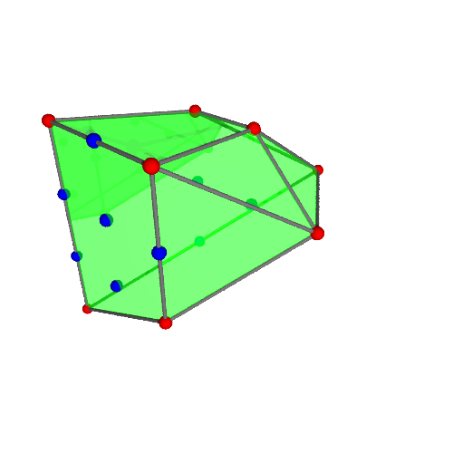 Image of polytope 2842