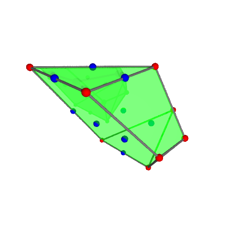 Image of polytope 2843