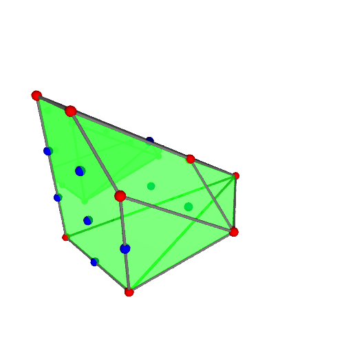 Image of polytope 2845