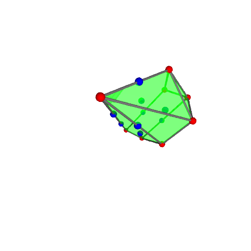 Image of polytope 2854