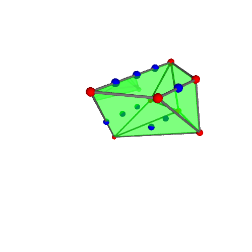 Image of polytope 2861