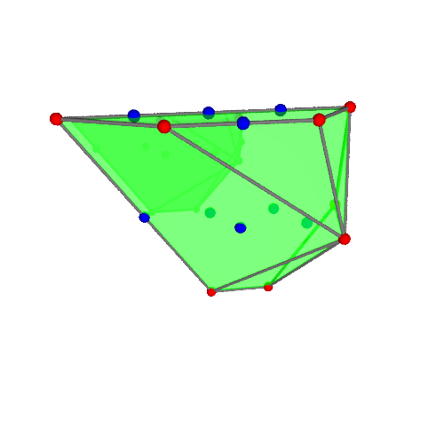 Image of polytope 2863