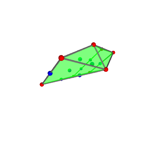 Image of polytope 2866