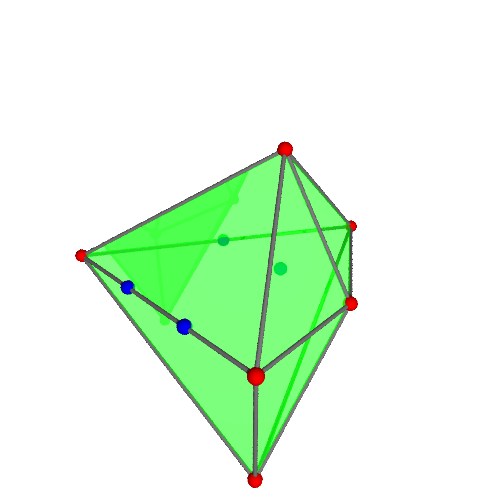 Image of polytope 287