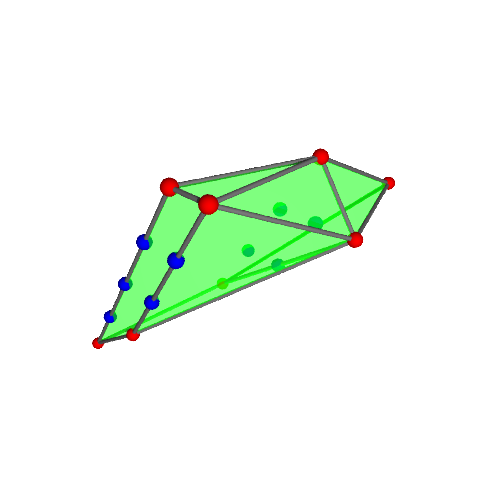Image of polytope 2876