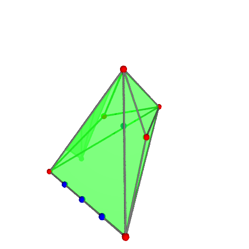Image of polytope 288