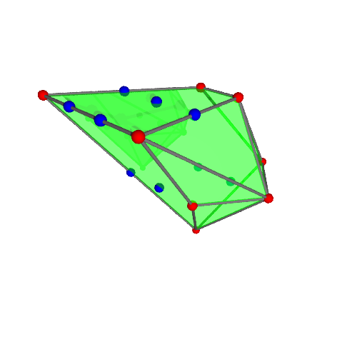Image of polytope 2882