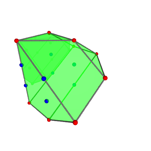 Image of polytope 2892