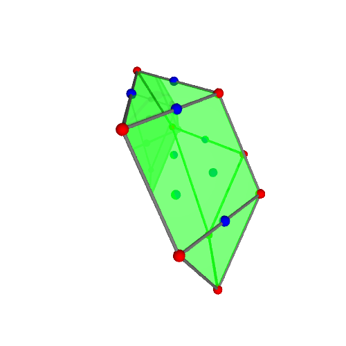 Image of polytope 2897