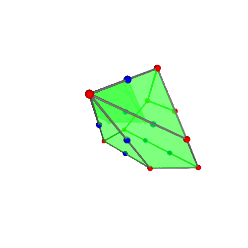 Image of polytope 2898