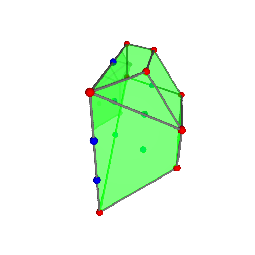 Image of polytope 2900